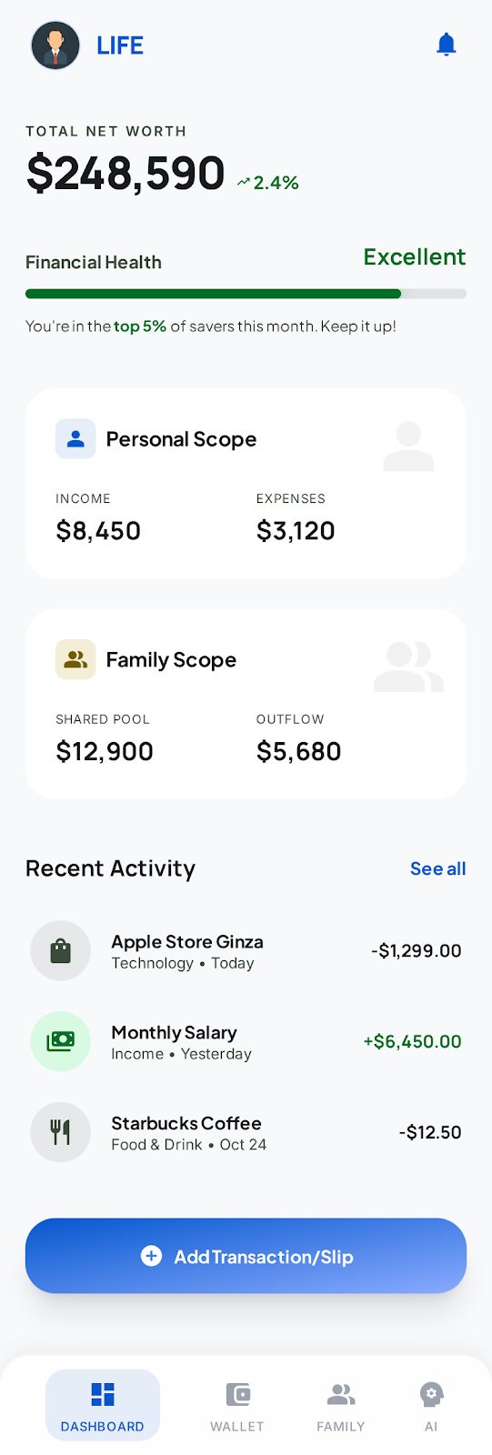 Financial Dashboard