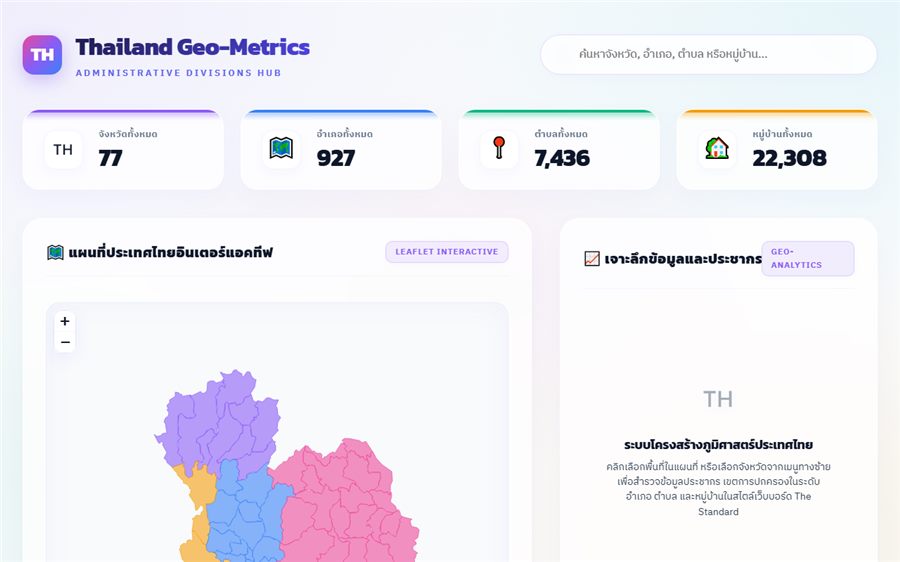 Thailand Geo-Metrics